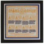 Eight Sugata Medicine Buddha Plaque