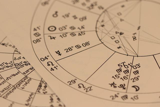 12 Astrological Birthstones Feng Shui