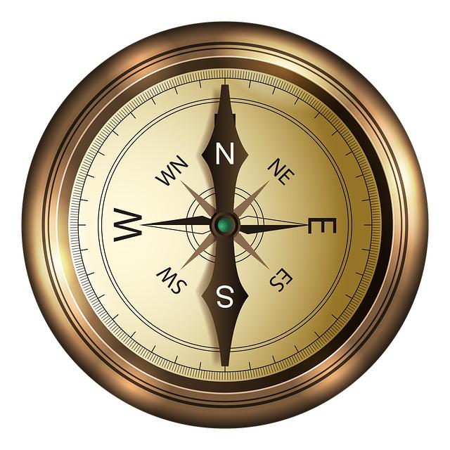 Feng Shui Compass