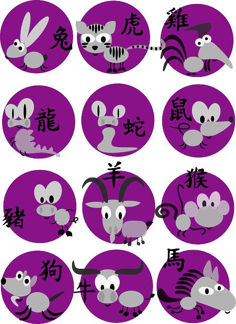 Chinese Horoscope Calendar